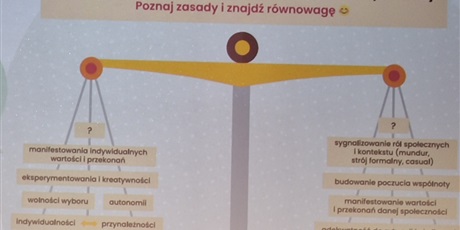 Powiększ grafikę: szkolny-dress-code-wczoraj-i-dzis-perspektywa-praw-uczniowskich-relacja-z-konferencji-693004.jpg