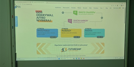 ZAJĘCIA Z DORADZTWA ZAWODOWEGO